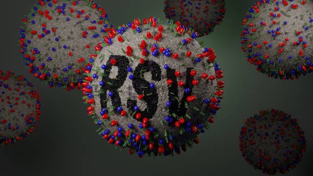 RSV Enfeksiyonu ve Enfeksiyondan Korunma Yöntemleri; Aşı ve İmmunoglobulin Uygulamaları Anketi